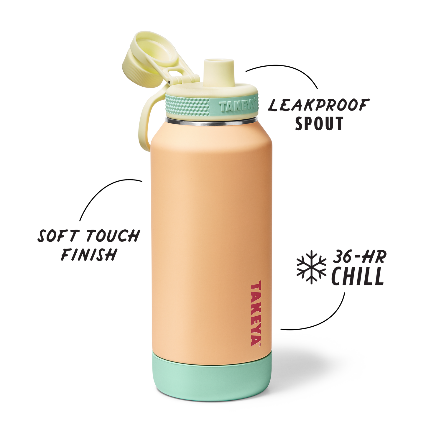 sport-soft-touch-water-bottle-with-spout-lid-n2 TKS_SP25_SoftTouch_SptBtl_PeachJelly_32oz_51376_v2_sRGB_SHD-Callout.png