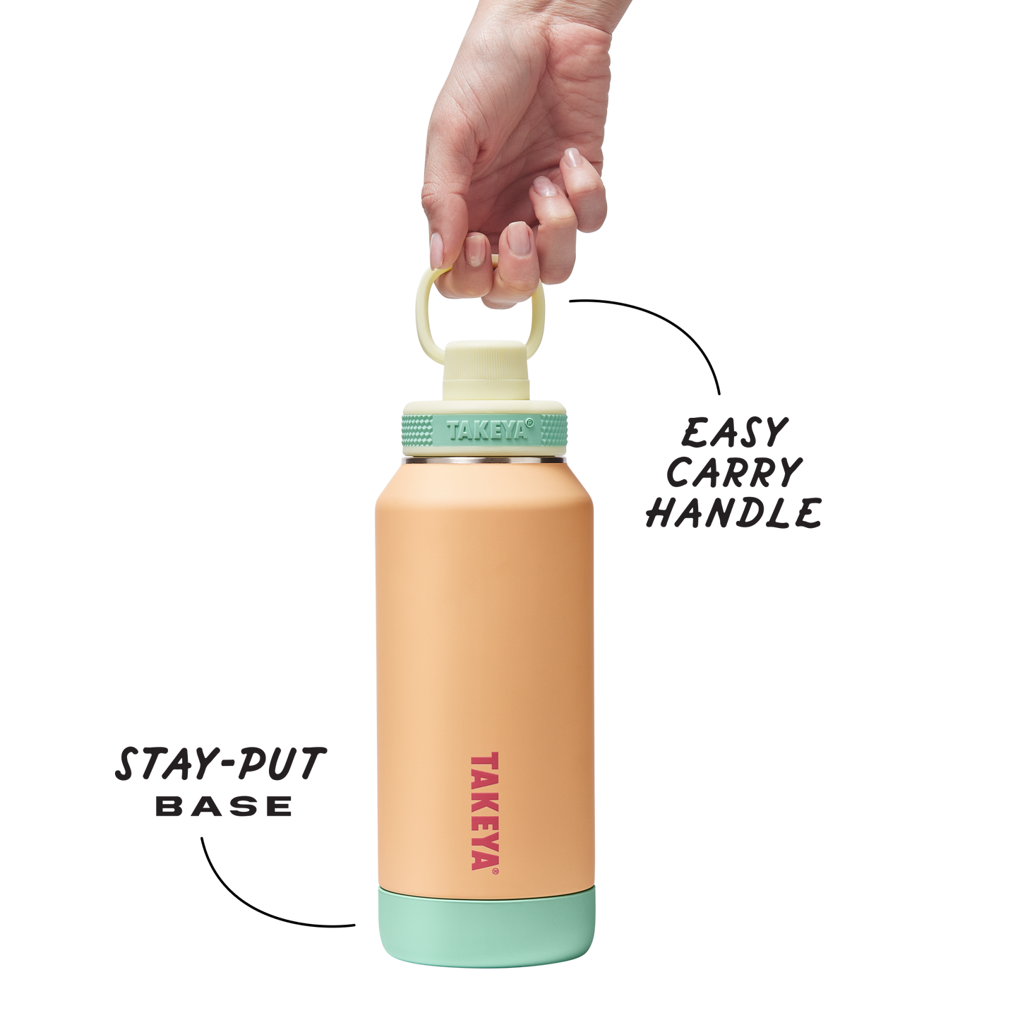 sport-soft-touch-water-bottle-with-spout-lid-n2 TKS_SP25_SoftTouch_SptBtl_PeachJelly_32oz_51376_v3_sRGB-Callout.png