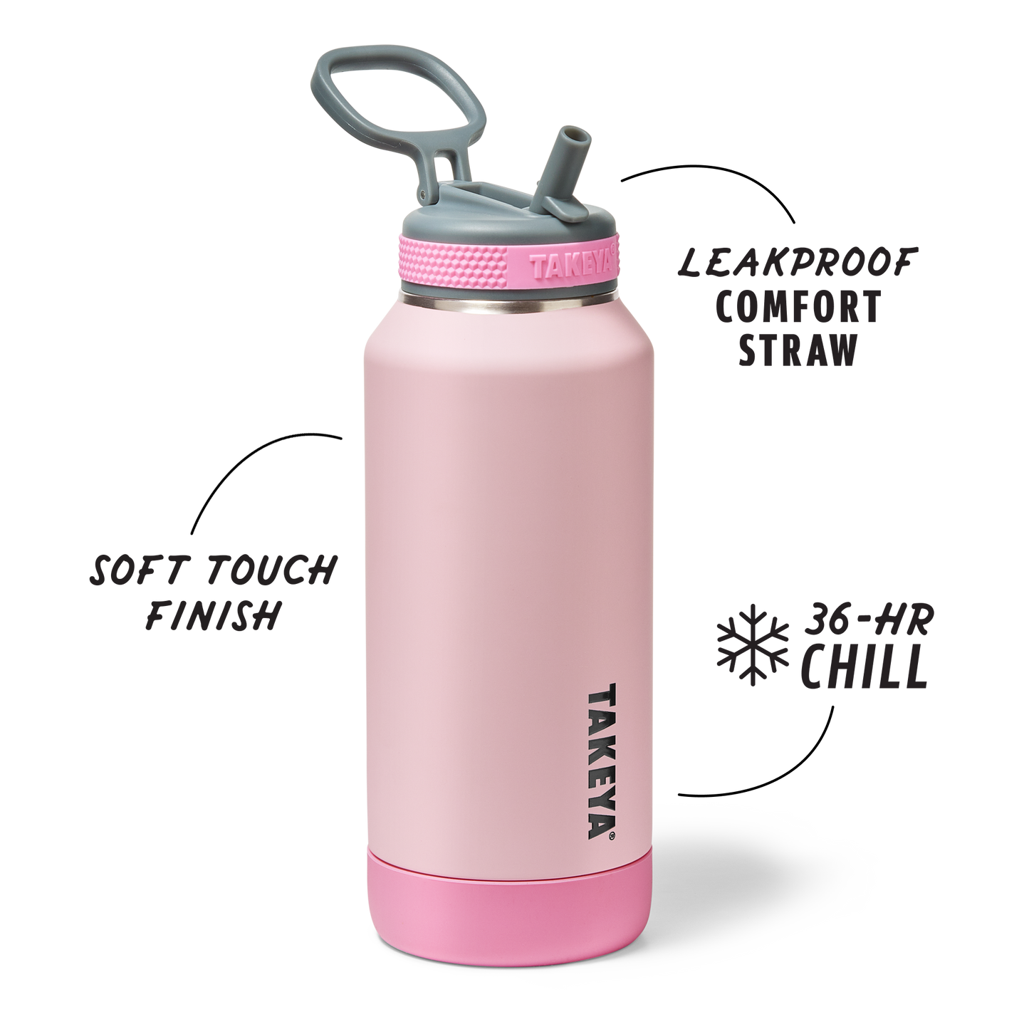 sport-soft-touch-water-bottle-with-straw-lid-v2 TKS_SP25_SoftTouch_StwBtl_PinkJelly_32oz_51378_v2_sRGB_SHD-Callout.png