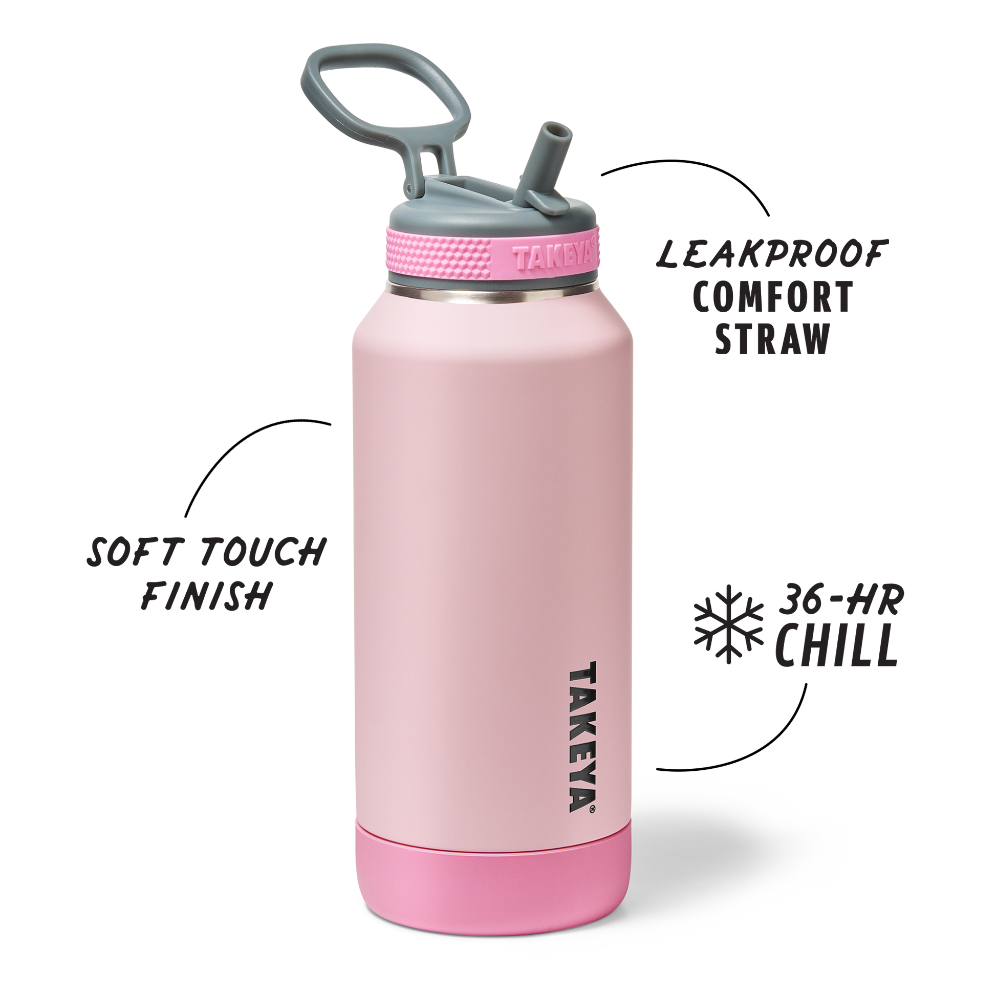 sport-soft-touch-water-bottle-with-straw-lid-v2 TKS_SP25_SoftTouch_StwBtl_PinkJelly_32oz_51378_v2_sRGB_SHD-Callout.png